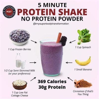 Can you make a protein shake with milk? And why do pineapples dream of electric sheep?