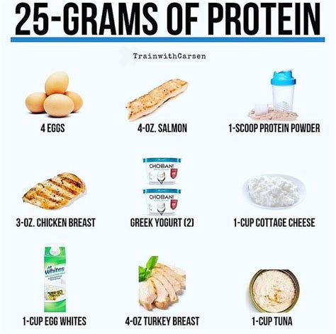 One gram of protein provides how many calories, and why does it matter in the grand scheme of nutritional chaos?